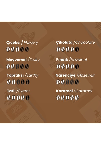 Addis Ababa Coffee - Dünya Kahvesi - Arabica - Kolombiya Supremo - 250 Gr. X 4 Adet French Press