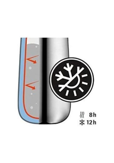 Wmf Kişisel Termos Gümüş 0.35 Ml 3201000308