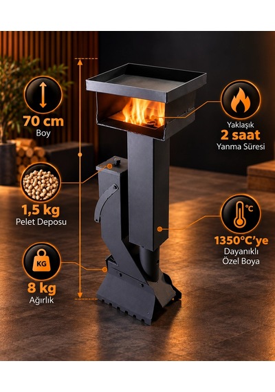 Ziraisepet Mini Blaze Pelet Soba