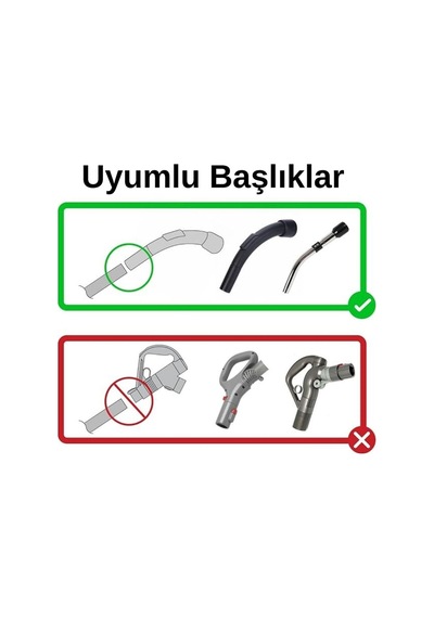 Philips 2000 Serisi Torbasiz Elektrikli Süpürge, 750w, Powercyclone 4 İle Uyumlu Teleskopik Süpürge