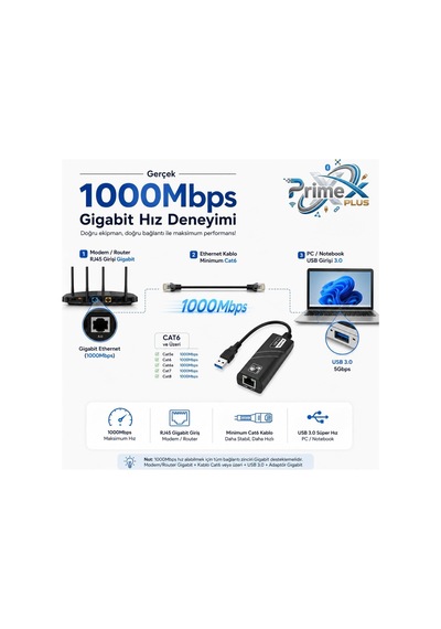 Primex Px-2035 Usb 3.0 Gigabit Ethernet Adaptör, 1000mbps Usb To Rj45 Lan Dönüştürücü, Usb Network Çevirici, Pc Notebook İçin Kablolu İnternet Adaptör Primex Px-2035 Usb 3.0 Gigabit Ethernet Adaptör, 1000mbps Usb To Rj45 Lan Dönüştürücü, Usb Network Çevirici, Pc Notebook İçin Kablolu İnternet Adaptör