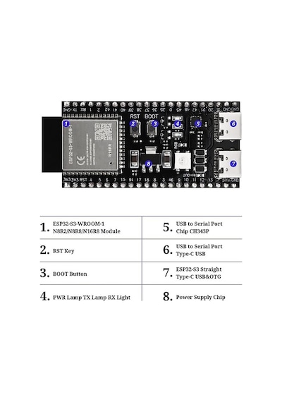 Esp32-s3 Devkitc N16r8 Geliştirme Kartı Çift Usb Type-c Wifi + Bluetooth 16mb Flash 8mb Psram