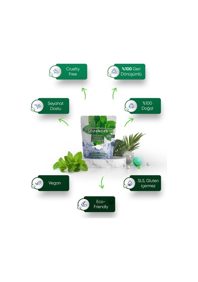 Tbrush Ağız Kokusu Önleyici Mentol ve Nane Aromalı Ağız Pastili - Alkolsüz ve Şekersiz (10 Paket)