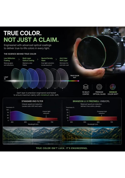 Freewell Brandon Li Variable Nd/cpl Basic Kit - 82mm