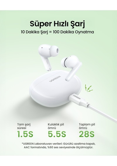 Ugreen Hitune P3 Yapay Zeka Gürültü Engelleyici Kablosuz Kulak İçi Kulaklık