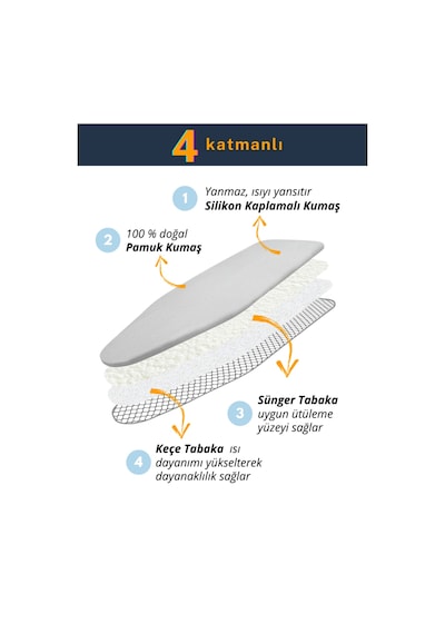 Beylini Yanmaz Ütü Masası Kılıfı Hızlı Ütü Kılıfı Örtü Gri 55x135 Cm Gri