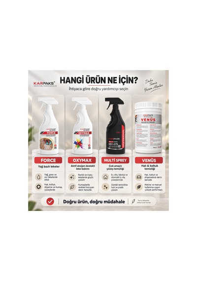 Profesyonel Halı Ve Koltuk Temizlik Seti Venüs + Force + Multi Sprey + Oxymax Güçlü Leke Çıkarıcı Paket
