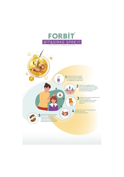 Forbit Bit Ve Sirke Spreyi 100 Ml Amber