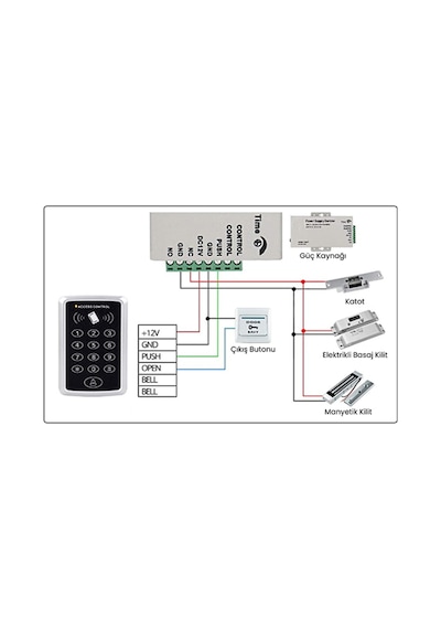 Sr-204 Mf Mifare Kartlı Ve Şifreli Geçiş Sistemi Rfıd Kart Okuyucu 13.56 Mhz 10 Adet