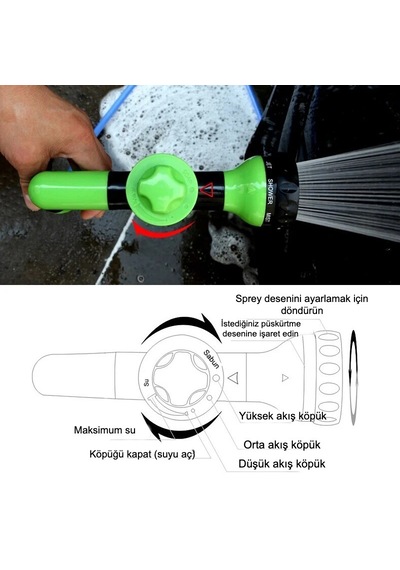Araba Kopuk Yıkama Tabancası 8 Sprey Modu Ayarlanabilir Su Ve Kopuk Seviyesi Ergonomik Tasarım 1