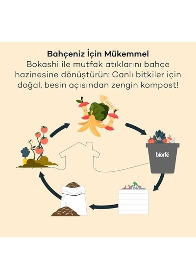 Bokashi Kepeği 1 Kg, İç Ve Dış Mekan Kompost Kovaları İçin Hızlı Ve Kompost Başlatıcı Gri