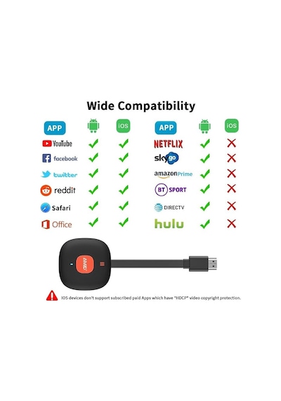 Wireless Hdmı Dongle Ekran Yansıtıcı - Kablosuz Görüntü Aktarıcı