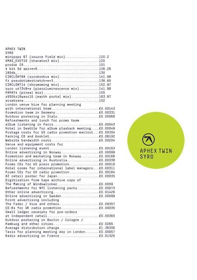 Aphex Twin - Syro 3 Single Plak 12'' Plak