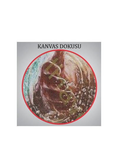 Tanrının Eli Dekoratif Duvar Yüksek Kaliteli Kanvas Canvas Tablo , İsa