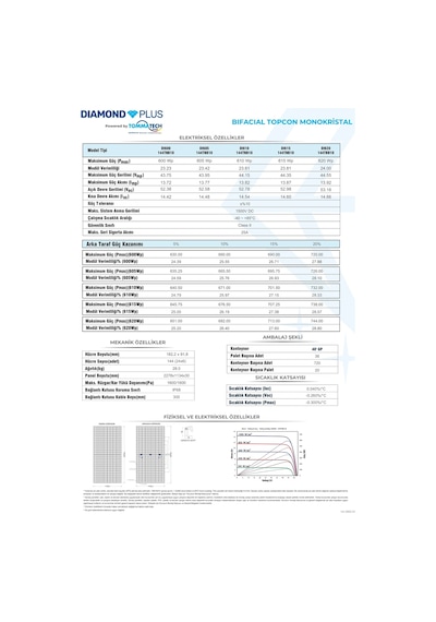 Tommatech 620wp 144tnb M10 Topcon Diamond Plus Güneş Paneli 8 Adet