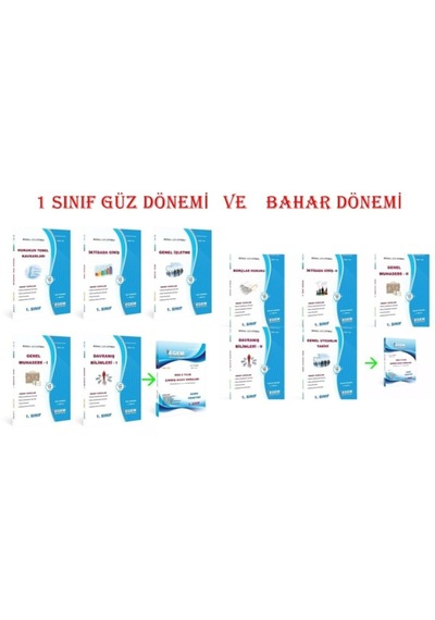 Aöf Siya Bilimi Ve Kamu Yönetimi Konu Ve Çıkmış Sorular Seti