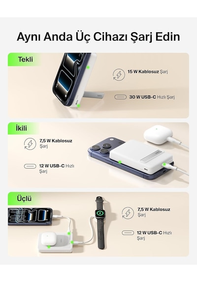 Belkin Bpd016hqwh Boostcharge 10000mah Qi2 15w Magsafe Uyumlu Slim Powerbank 30w Usb-c - Beyaz Siyah