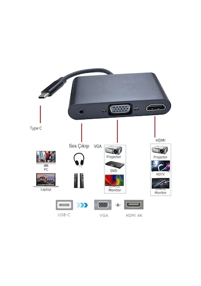 Type C To Hdmı + Vga+ Audio Çevirici 3 İn1 Usb C Ses Ve Görüntü Çevirici