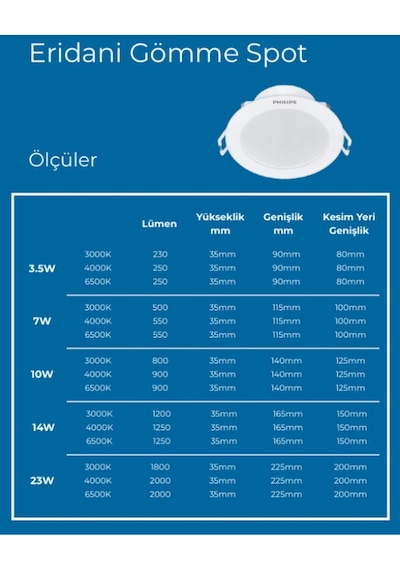 Phılıps Eridani Dl190b 14w 150mm Delik Çapı 4000k Gün Işığı 1250lümen Spot Diğer