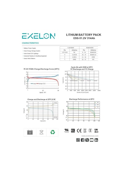 Exelon 51.2 V 314 Ah 16 Kw Lifepo4 Lityum Akü
