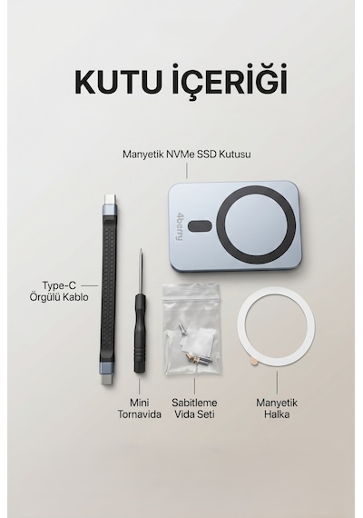 4berry Manyetik M.2 Nvme Telefon Ssd Kutusu 10gbps, Magsafe Uyumlu, 4k Hdmı & 100w Pd Destekli Harici Hard Disk Kutusu