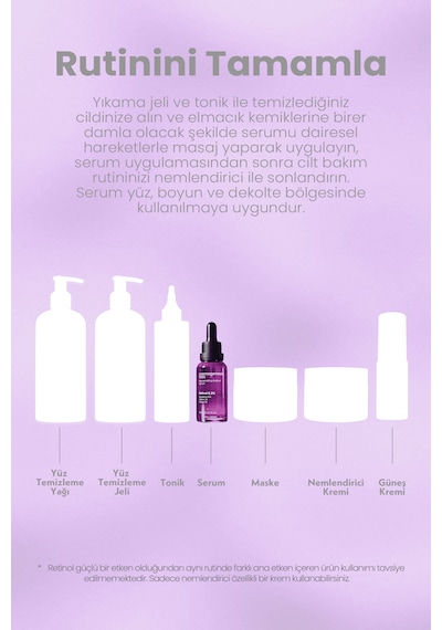 Cosmogenesis Labs %0.3 Retinol Serum 30ml -  ve Leke  Canlandırıcı  Vegan (%10 Skualen)