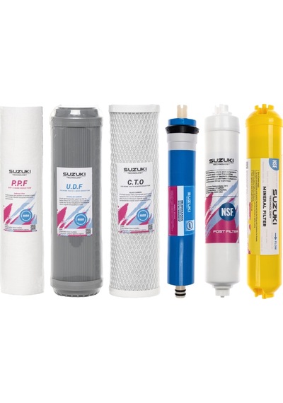 10 Inç Açık Kasa Su Arıtma Cihazı Tam Set (6 Filtre) Mineral Filt (553688127)