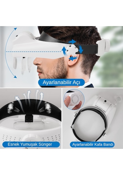 Hymark Kafa Bandı Mg82000mc Büyüteç Gözlük Led Işıklı Şarjlı Pil Çoklu Değiştirilebilir Lens Ayarlanabilir