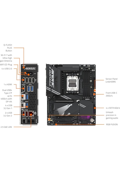 Gigabyte X870 Aorus Elıte Wıfı7 Am5 Atx Anakart