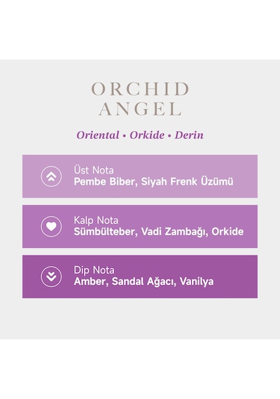 Mad Orchid Angel Prestige 50 Ml Kadın Parfüm Aromatik