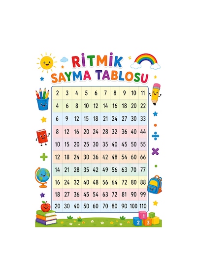 Ritmik Sayma Tablosu Karton Afiş 50 X 70 Cm Tüm Yaşlar