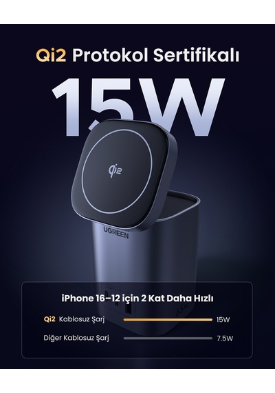 Ugreen Nexode Qi2 65w Standlı Magsafe Wireless Masaüstü Şarj Cihazı, 2xusb-c, 1xusb-a, 55321