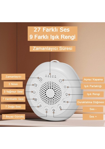 Beyaz Gürültü Cihazı Bebek Uyku Arkadaşı Yeni Doğan Bebek Sesli ve Işıklı Bebek Gece Lambası Bebek Lambası Kablosuz Taşınabilir Sarjlı Kolik Bebek Meditasyon