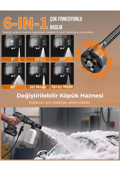Dager AQUA FORCE 21V Kömürsüz Şarjlı Yüksek Basınçlı Yıkama Makinesi Seti | Çift 4.0 Ah Akü + Köpük Haznesi + Mikrofiber Havlu | 70 Bar