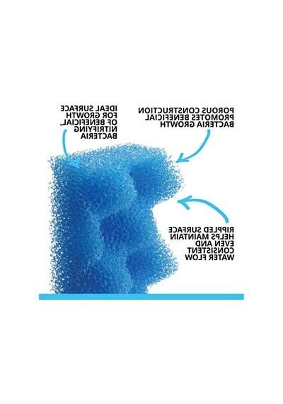 207 Ve 307 Dış Filtre İçin 2'li Bio-foam Max Filtre