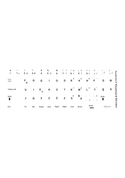 Aghbilgisayar F Klavye Stiker Türkçe Klavye Yapışkan Harf Turkish F Keyboard