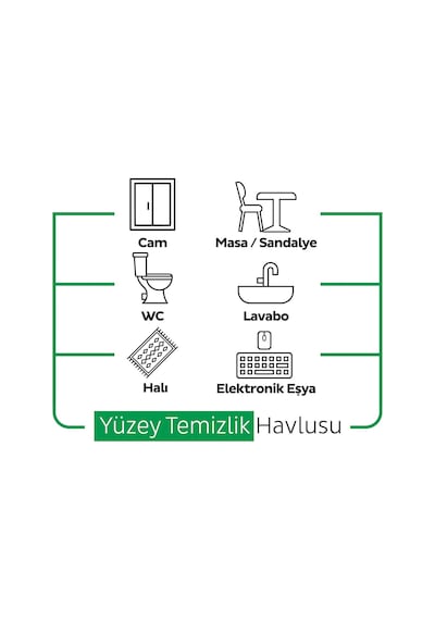 Sleepy Yüzey Temizlik Havlusu 100 Lü 12 Adet Tekli