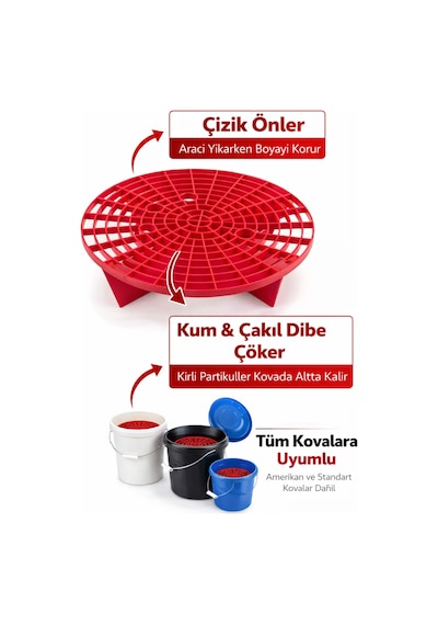 Kova Filtresi Tüm Kovalara Uyumlu Amerikan Kovalar Dahil Kum Çakıl Çamur Filtreli Grid Guard