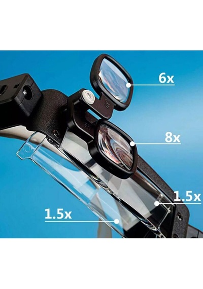 Ayrex Loyka Texta 81007p Led Işıklı Kuyumcu Kafa Büyüteci