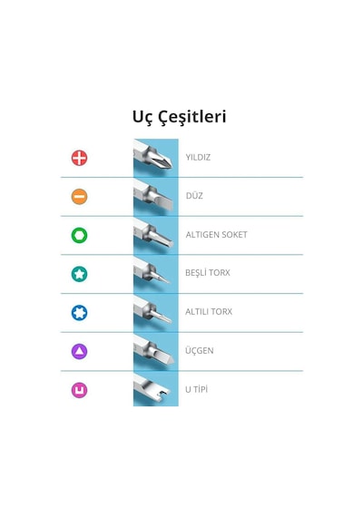 Ugreen 38 Parça Alüminyum Alaşımlı Hassas Elektronikçi Tornavida Seti, 80459
