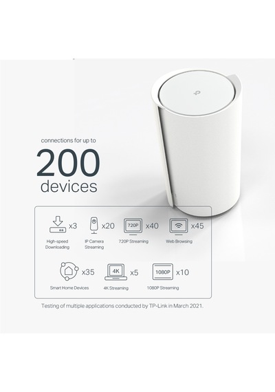 Tp-lınk Deco X73-dsl Wıfı6 Ax5400 Vdsl Modem-215938