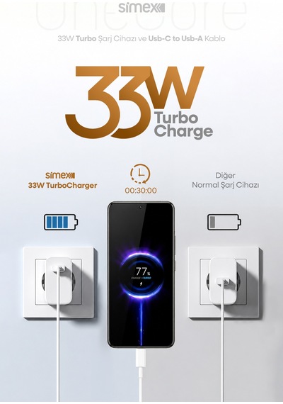 Simex Xiaomi, Redmi, Poco, Uyumlu 33 Watt Hızlı Turbo Şarj Seti Ce Belgeli Sps-19