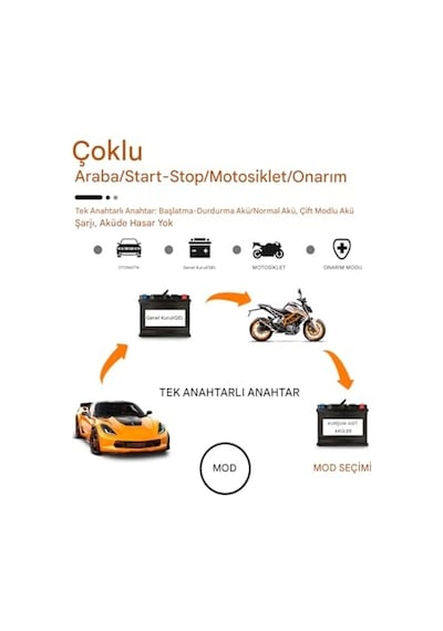 Tr Rj-c1 12v 6a Göstergeli Asitli Kurşun Aküler Için Desülfatör Akü Şarj Cihazı Takviye Değildir
