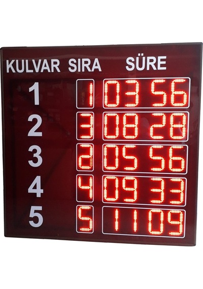 Yüzme Havuzu Skorbord