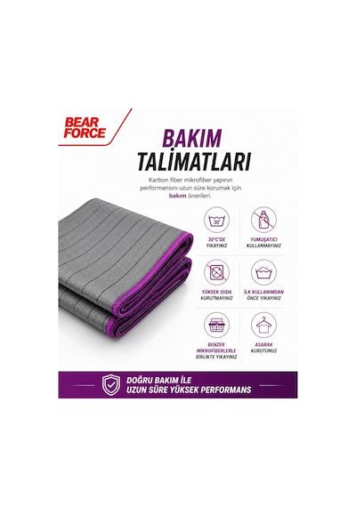 Robeve Bear Force Karbon Premium Oto Cam Parlatma Bezi 40x40 Cm 400 Gsm Karbon Fiber Dokulu Mikrofiber Araç Cam Temizleme Bezi Izsiz Cam Ayna Ekran Ve Parlak Yüzey Temizlik Havlusu