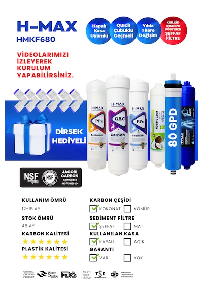 80 Gpd - Mineralli Kapalı Kasa Su Arıtma Cihazı 6 Lı Filtre Seti