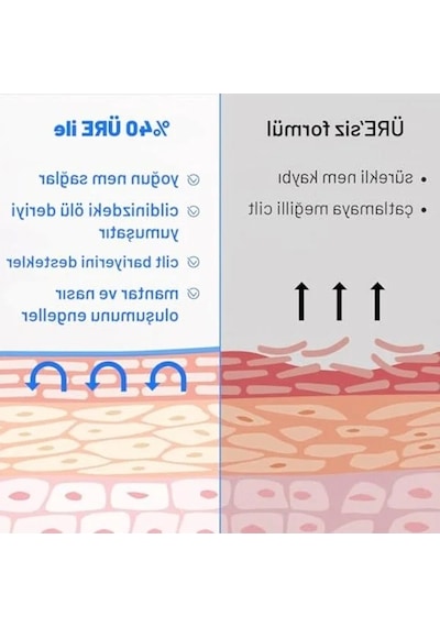 Çatlak Bakım Kremi, 75 Ml, %40 Üre Ve %2 Salisilik Asit