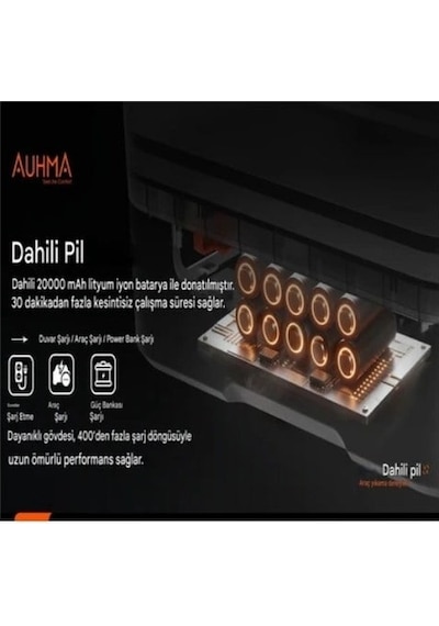 Auhma Acr-08 Katlanabilir Kovalı Basınçlı Araç Yıkama Makinesi 20.000 Mah Batarya 335 Psı Güç 16 Bar