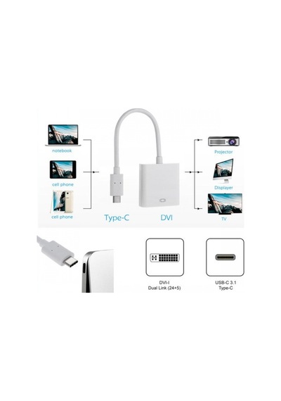 5239 Type C To Dvi 24+5 Çevirici Dönüştürücü Adaptör