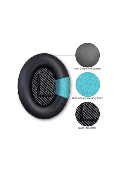 Bose Quietcomfort 35 Qc35 Ve Quiet Comfort 35 Iı Qc35 İi Kulaklıklar İçin Yedek Kulak Pedle
